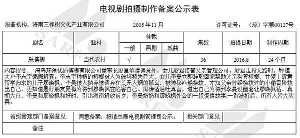 采槟榔剧情简介