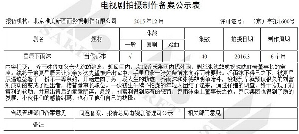 星辰下雨沫剧情简介