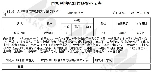 歌唱祖国剧情简介