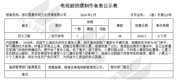 烈火刀影剧情简介