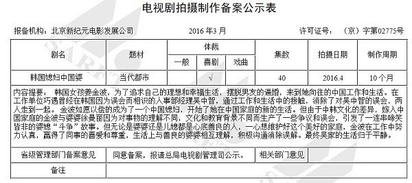 韩国媳妇中国婆剧情简介