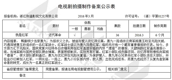 我是红军剧情简介