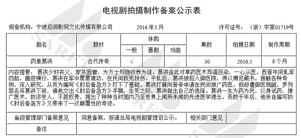 药皇葛洪剧情简介