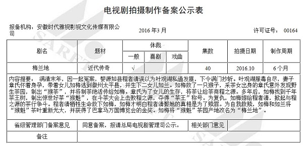 梅兰地剧情简介