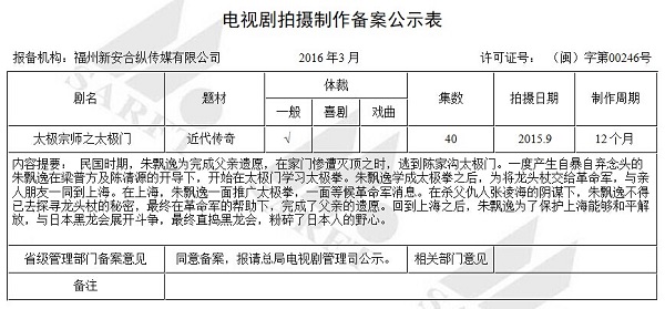 太极宗师之太极门剧情简介