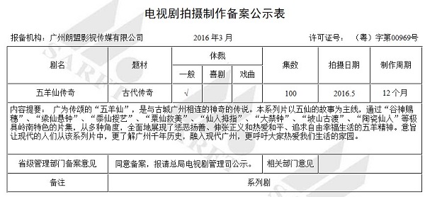 五羊仙传奇剧情简介