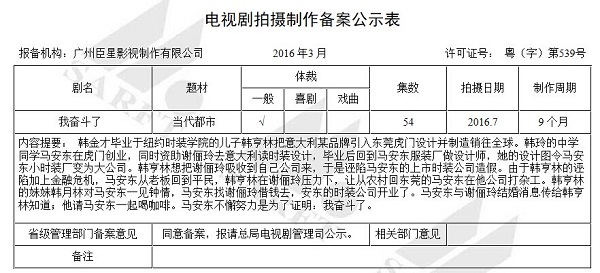 我奋斗了剧情简介