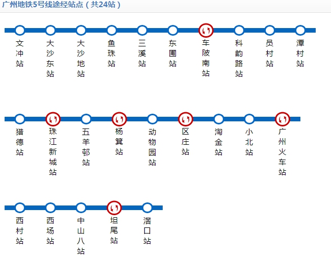 【广州地铁线路图】5号线地铁线路图_时间时