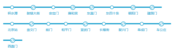 北京2号线地铁线路图和时间表