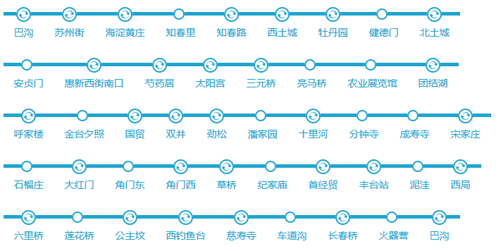 北京10号线地铁线路图和时间表