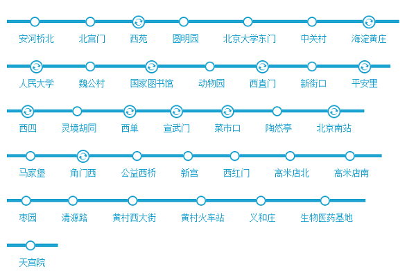 【北京地铁线路图】4号线地铁线路图_时间时