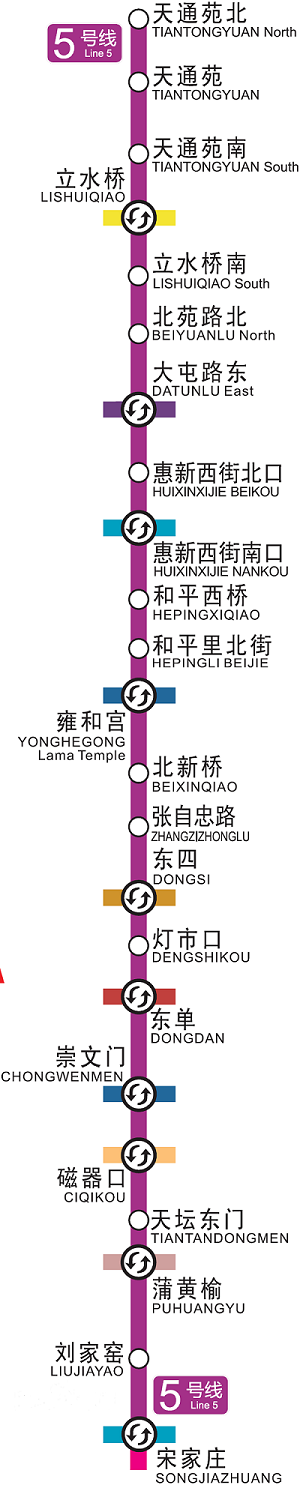 北京5号线地铁线路图和时间表