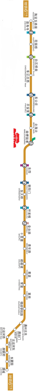 北京6号线地铁线路图和时间表