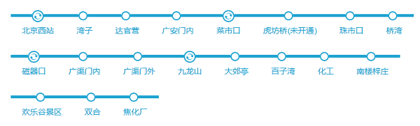 北京7号线地铁线路图和时间表