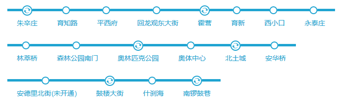 北京8号线地铁线路图和时间表