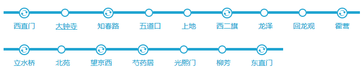 北京13号线地铁线路图和时间表