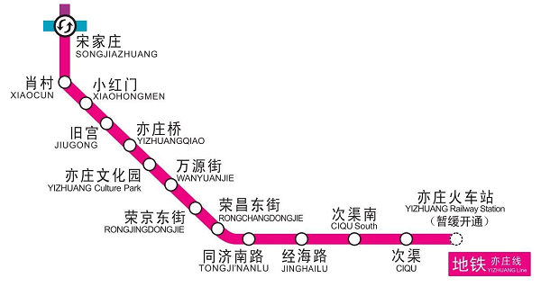 北京亦庄线地铁线路图和时间表
