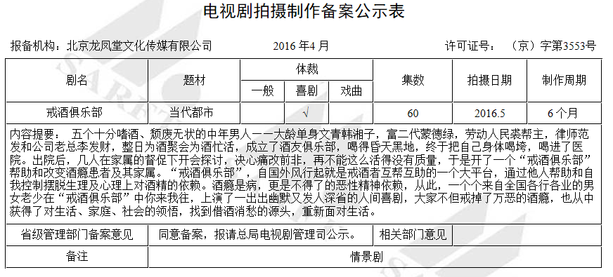 戒酒俱乐部剧情简介