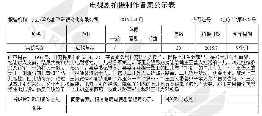 英雄母亲剧情简介