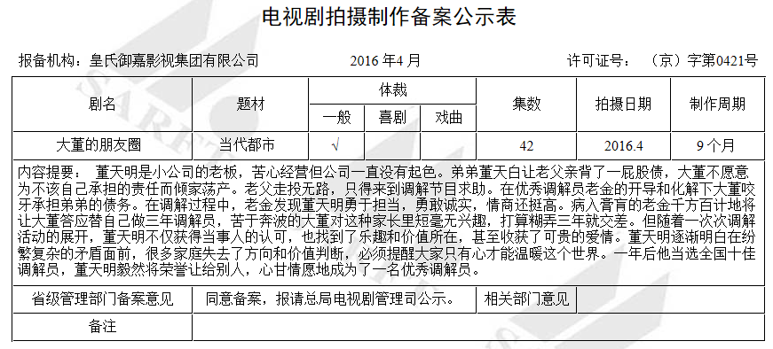 大董的朋友圈剧情简介