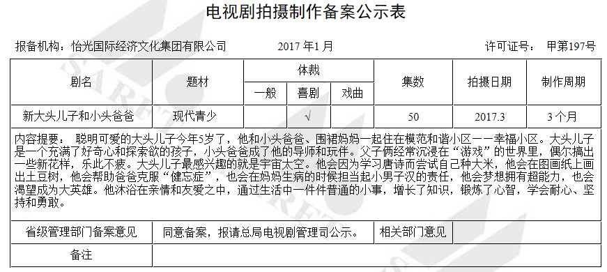 新大头儿子和小头爸爸剧情简介