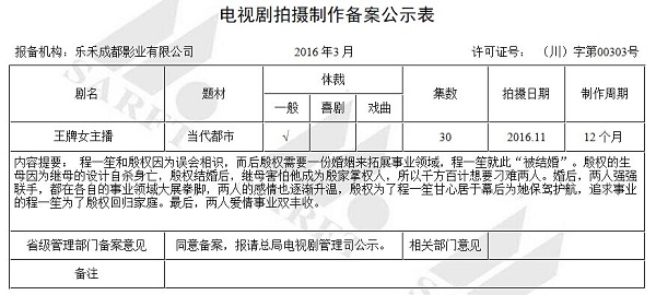 生活/家居 影视娱乐 电视剧 王牌女主播剧情简介