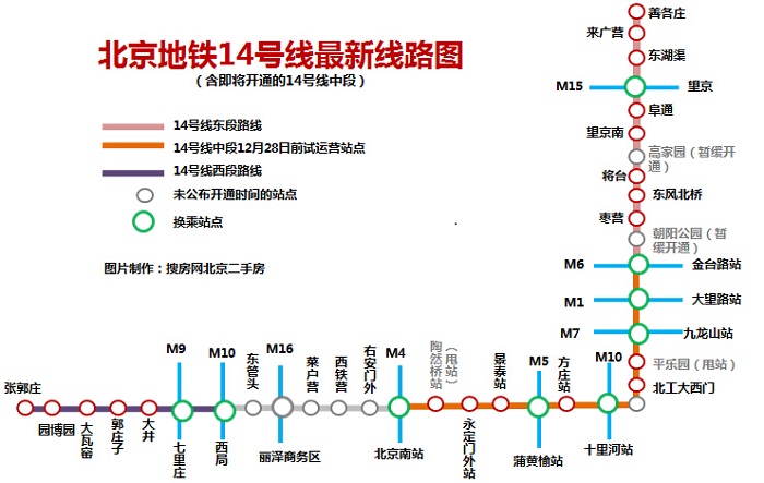 北京14号线地铁线路图图片
