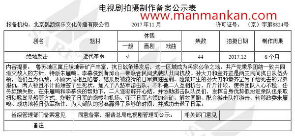 电视剧绝地反击演员表图片